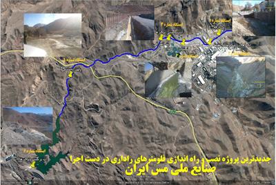 پروژه شرکت صنایع ملی مس ایران نصب اجرا و راه اندازی فلومترهای راداری